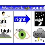 Aao English seekhien, trigraphs ‘igh’ in Urdu L 47