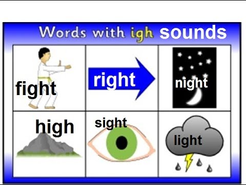 Aao English seekhien, trigraphs ‘igh’ in Urdu L 47