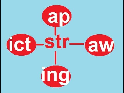 Aao English seekhien, words that begin with ‘str’ in Urdu L 61