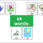 Aao English seekhien, words that begin with ‘sk’ in Urdu L 83