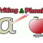 Aao English seekhien, how to write phonics? in Urdu L 85