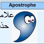 Aao English Seekhein, grade 4 L 26, All about Apostrophe