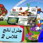 General knowledge in Urdu for kids grade 2 L 13, Govt of Pakistan,  حکومت