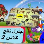 General knowledge in Urdu for kids grade 2 L 22, Animals, جانور