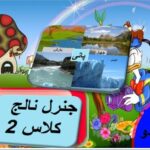 General knowledge in Urdu for kids grade 2 L 23, Water,   پانی