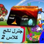 General knowledge in Urdu for kids grade 2 L 24, Light, روشنی