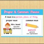Learn English class 4, Comprehension chapter 1, 4 Common and Proper Nouns