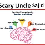 Learn English class 4,  Comprehension Scary Uncle Sajid