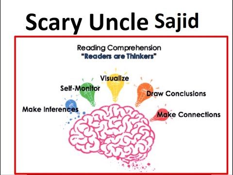 Learn English class 4,  Comprehension Scary Uncle Sajid