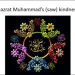 Learn English class 4, Hazrat Muhammad Kindness 1