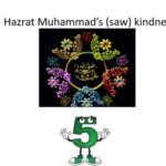 Learn English class 4, Hazrat Muhammad Kindness 5
