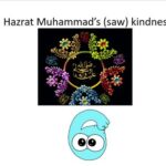 Learn English class 4, Hazrat Muhammad Kindness 6