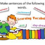 Learn English class 4, Mariam’s tenth birthday, Comprehension 2