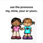 Learn English class 4, Mariam’s tenth birthday, Comprehension 5 Pronouns my, mine, you, yours