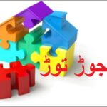 Learn Urdu for kids class 4, Arkan Milain, Jor Tor