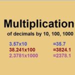 Learn basic Math in Urdu Grade 5 L 35, Multiply Decimals by 10/100/1000