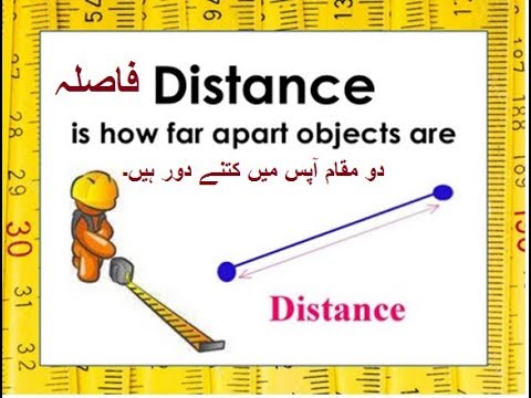 Learn basic Math in Urdu Grade 5 L 54, What is Distance?