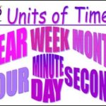 Learn basic Math in Urdu Grade 5 L 59, Time conversion units (days wk  months years)