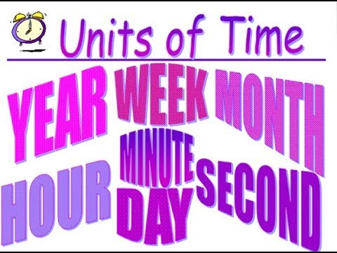 Learn basic Math in Urdu Grade 5 L 59, Time conversion units (days wk  months years)