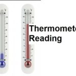 Learn basic Math in Urdu Grade 5 L 62, How to Read a Thermometer