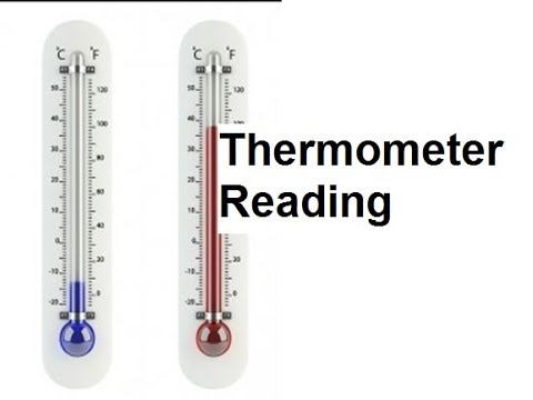 Learn basic Math in Urdu Grade 5 L 62, How to Read a Thermometer