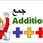 Math class 3 L 12, Learn basic addition in Urdu