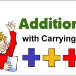 Math class 3  L 13, Addition of Numbers  with carry in Urdu