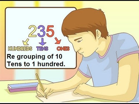 Math class 3 L 2,  Regrouping of tens into hundred in Urdu