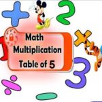 math class 3 L 24, Skip counting by 5 in Urdu, table of 5