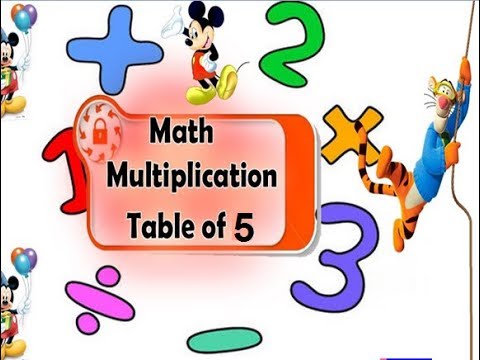 math class 3 L 24, Skip counting by 5 in Urdu, table of 5