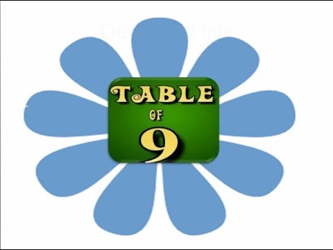 math class 3 L 28, Skip counting by 9 (table of 9) in Urdu