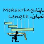 math class 3 L 35, Measuring Length in Urdu