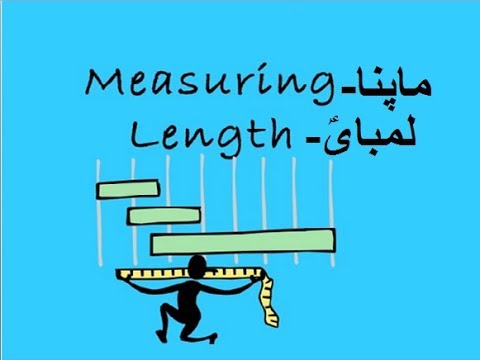 math class 3 L 35, Measuring Length in Urdu