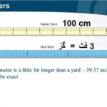 math class 3 L 36, Units for measuring length in Urdu