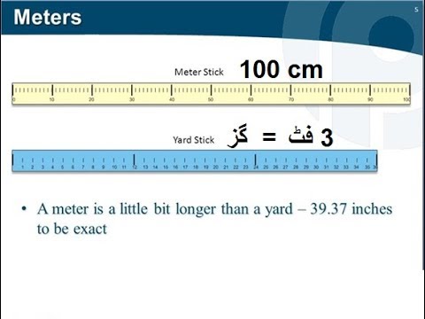 math class 3 L 36, Units for measuring length in Urdu