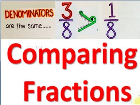 Learn basic concept of math in Urdu, Grade 3 L 42, Comparing Fractions