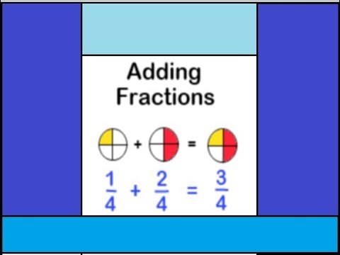 Learn basic concept of math in Urdu, Grade 3 L 44, Addition of Fractions