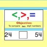 Math class 3 L 6, comparing 2 digit numbers in Urdu