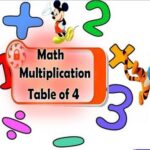 math class 3, Skip counting by 4 in Urdu, table of 4