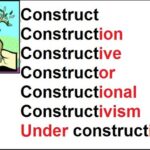 9th class English unit 11.7 Root word, construct