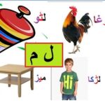 Aao Urdu Seekhein, Learn Urdu For Beginners And Kids