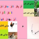 Aao Urdu Seekhein, Learn Urdu For Beginners And Kids