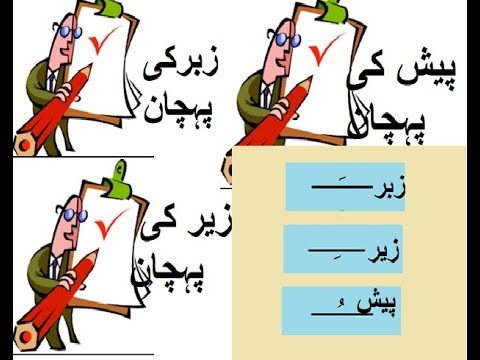 Aao Urdu Seekhein, Learn Urdu Grammar For Beginners And Kids