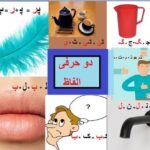 Aao Urdu Seekhein, Learn Urdu For Beginners And Kids