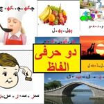 Aao Urdu Seekhein, Learn Urdu For Beginners And Kids