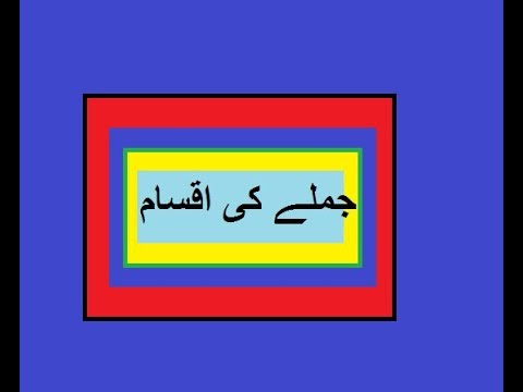 Aao Urdu seekhein, Learn Urdu Grammar for Kids and Beginners, Jumlay ki Aqsam
