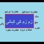 Aao Urdu seekhein, Learn Urdu for Kids and Beginners, Zam Zam ki Kahani