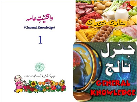 Urdu Maloomat e amma for kids L11, My Food جنرل نالج ہماری خوراک