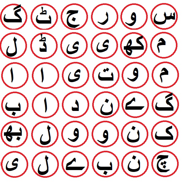 Urdu class 1, Phooloon kay nam
