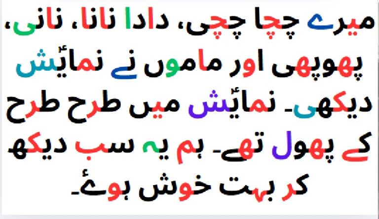 Urdu class 1 مذکر اور مؤنث / Muzkar aor Mounas